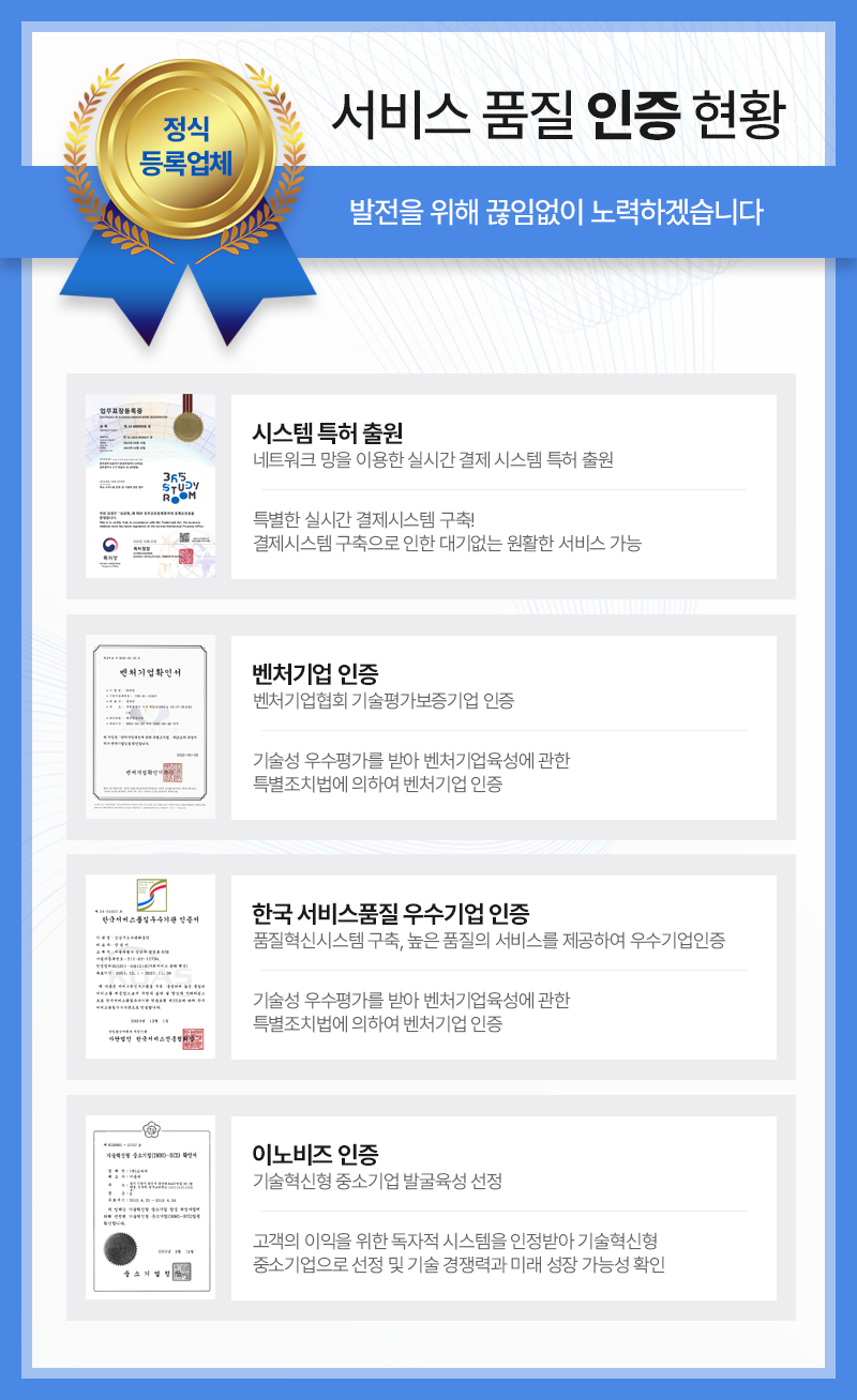 굿티켓 인증현황